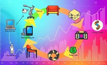 Circular Economy, Square Outcomes: Design for Financial Flow